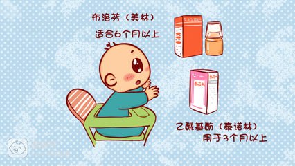 宝宝吃美林后多久退烧