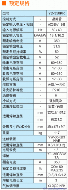 工业自动化设备制造商名单