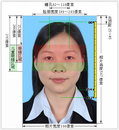 1,2寸照片尺寸是多少厘米?3.5 * 5.3厘米.两寸是3.5cmx4.