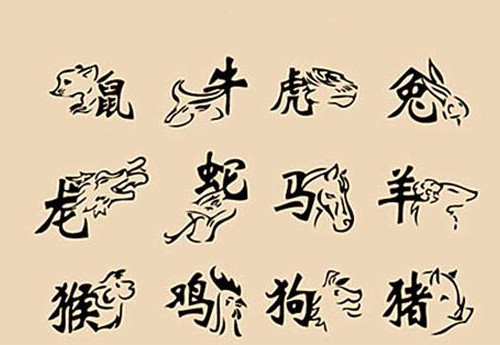 属相婚姻配对