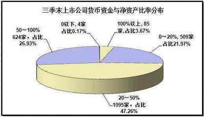 收回贷款本息是什么意思