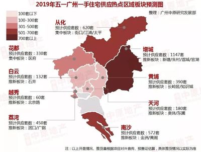 广州各区房价