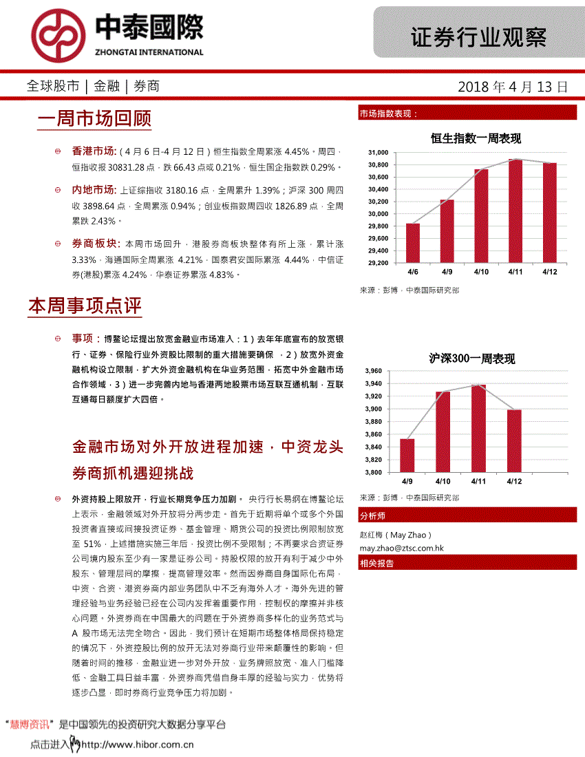 51吃瓜黑料福利网每日更新网址价格与竞品对比图