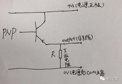 什么情况要用上拉电阻