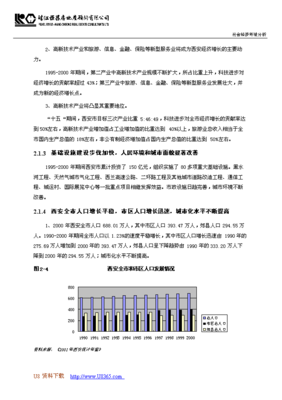 西安珠江投资有限公司