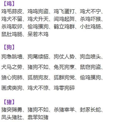 含有数字+动物的成语大全,知道这些才是学富五车