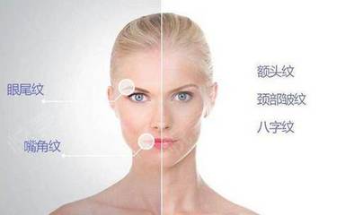 女人打水光针和不打的区别