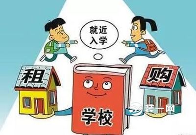 青岛租房落户