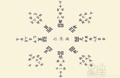 定五行