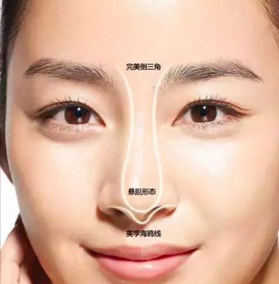 哭出双眼皮原理
