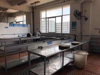 学生食堂厨房改造方案