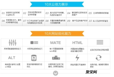 塘厦网站建设