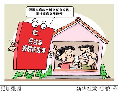 法律禁止近亲结婚