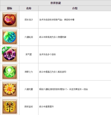 中欧app登录
