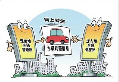 车牌过户费用