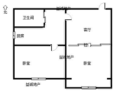 卫生间厨房咋调