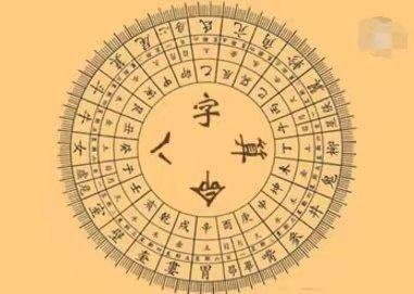 会遇到大贵人的八字