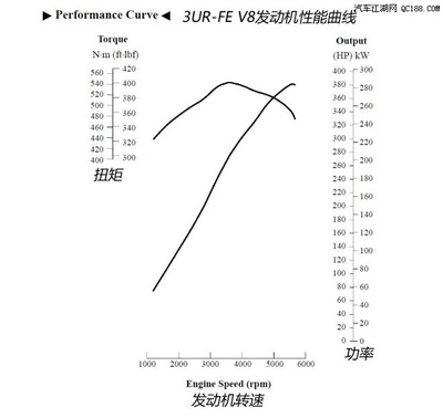 1200nm等于多少公斤