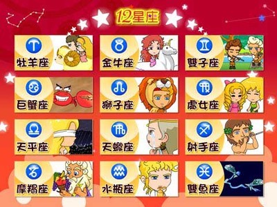 12星座图像