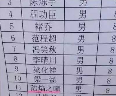 冯起名字大全
