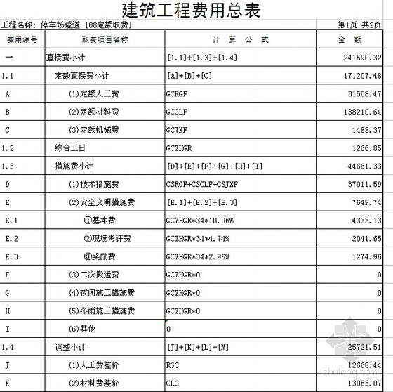 停车场成本预算表（停车场成本预算表是一个详细的财务规划工具） 装饰家装设计 第5张