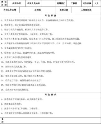 物业岗位有哪些