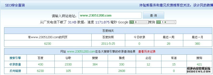 深度剖析电商圈没有硝烟的战争