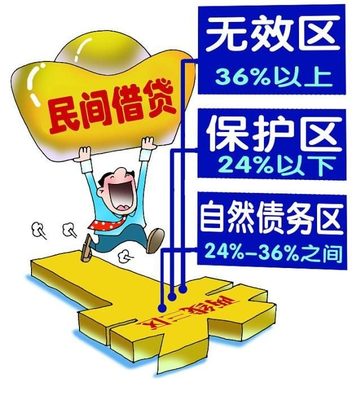借款3分利息合法吗