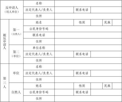 劳动仲裁反请求