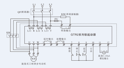 什么是软启动软停止