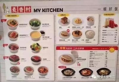餐饮厨房占比面积
