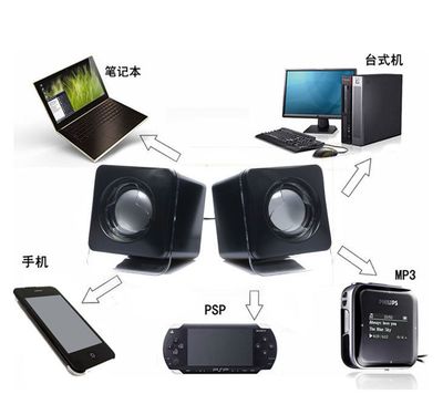 电脑音响2.0