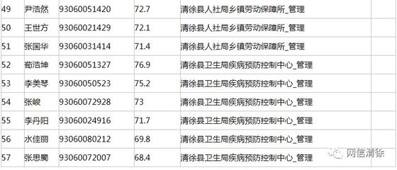 太原市劳动保障网