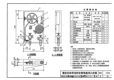 室内消火栓安装高度