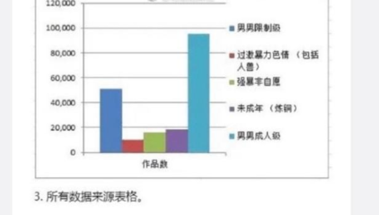 北京橱柜微信群