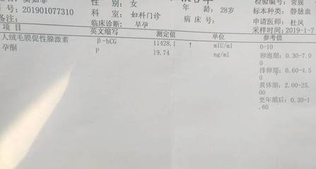 怀孕5周孕酮20正常吗