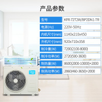 买空调主要看什么参数