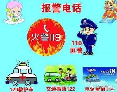 交通事故急救电话