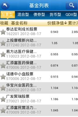 建行股票为什么低于净值