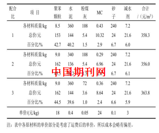 鋼結(jié)構(gòu)原理期末考試題（鋼結(jié)構(gòu)在建筑工程中的作用是什么，鋼結(jié)構(gòu)在現(xiàn)代建筑工程中的作用）