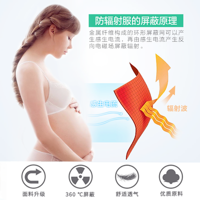 孕妇防辐射服原理