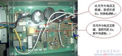 电源板电压低什么问题