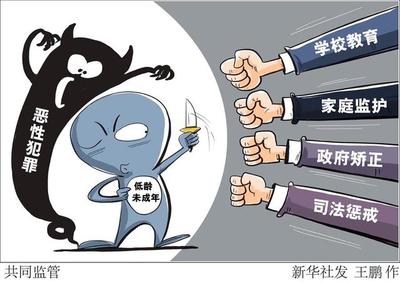 承担刑事责任的最低年龄
