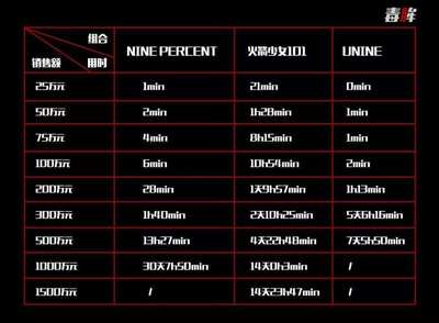 八人组合名字大全霸气