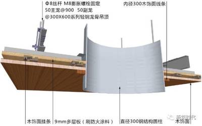 木饰面吊顶施工工艺