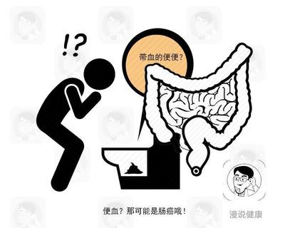 放屁多便血是怎么回事