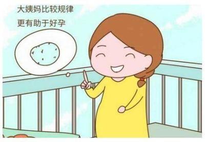 例假过几天容易怀孕