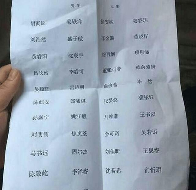 取女生名字