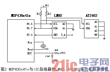 在I2C总线的时序是什么