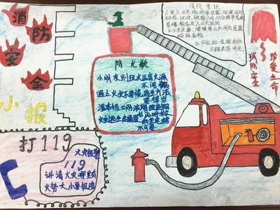消防手抄报内容怎么写